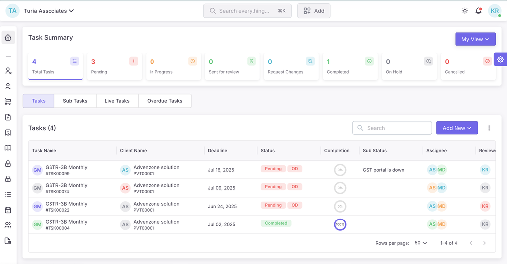 Why Do CA Firms Have Multiple Billing Organizations?
